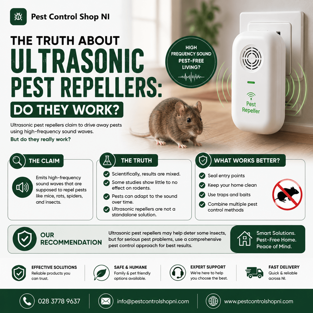 Ultrasonic Pest Repellers