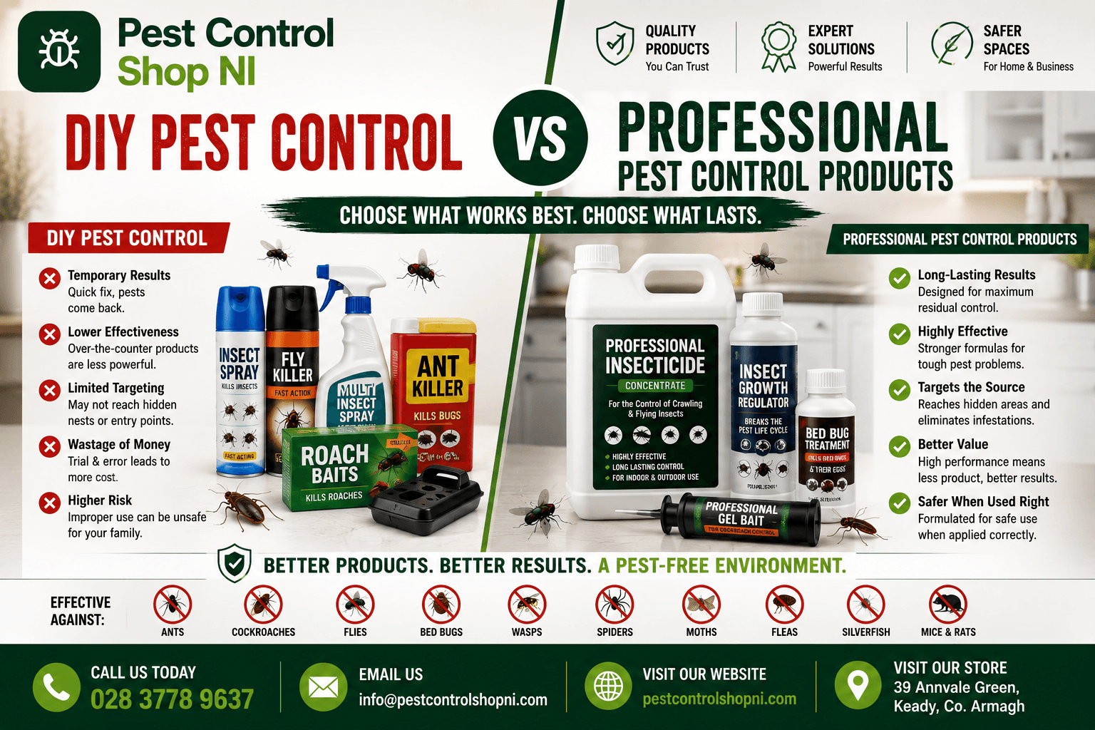 Pest Control vs Professional Pest Control Products